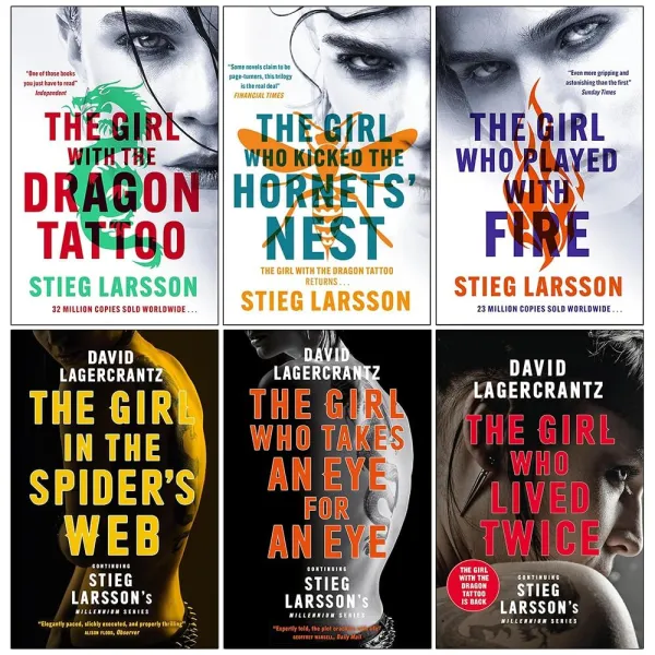 Stieg Larsson - ranking option ranked #9