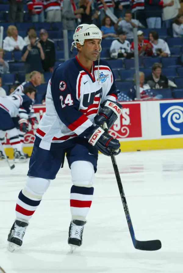 Chris Chelios - ranking option ranked #27