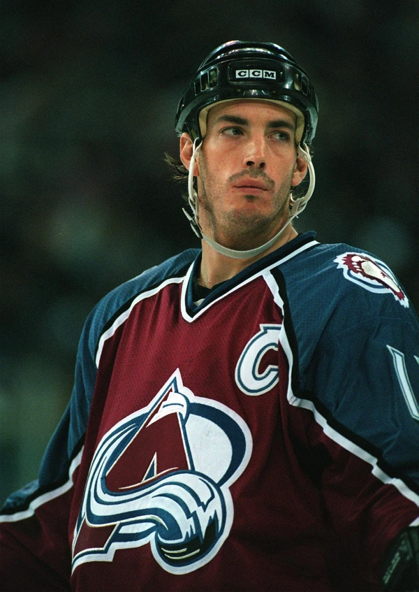 Joe Sakic - ranking option ranked #20