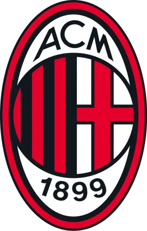 AC Milan — ranked #6