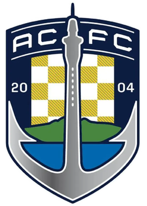 Auckland City - ranking option ranked #60