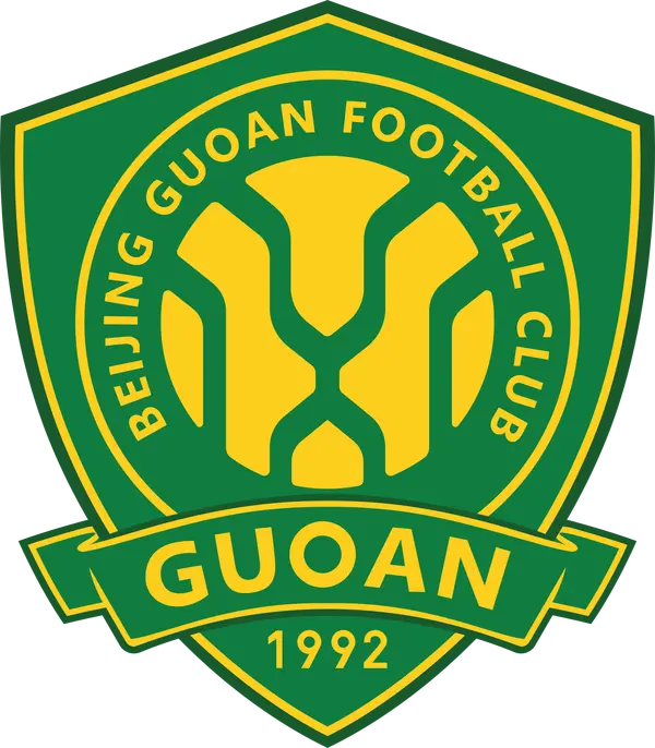 Beijing Guoan - ranking option ranked #51