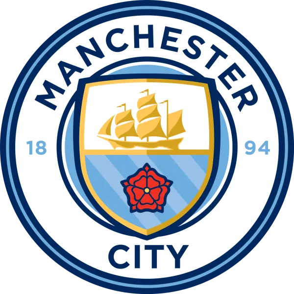 Manchester City - ranking option ranked #10