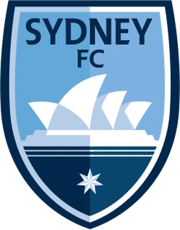 Sydney FC - ranking option ranked #58