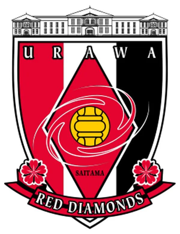 Urawa Red Diamonds - ranking option ranked #52
