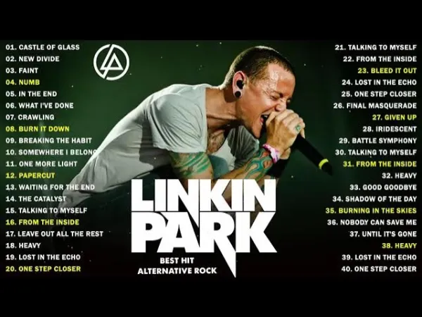 Linkin Park - ranking option ranked #40