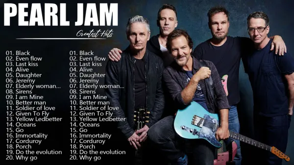 Pearl Jam - ranking option ranked #33