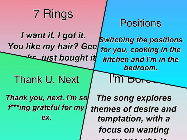 What is Ariana Grande's best song?