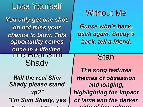 What is Eminem's best song?
