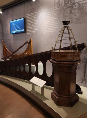 Galileo's Inclined Plane — ranked #4