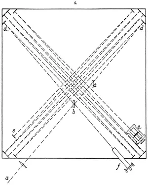 The Michelson-Morley Experiment — ranked #3