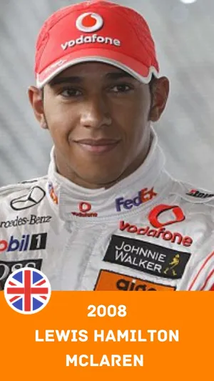 Lewis Hamilton — ranked #8
