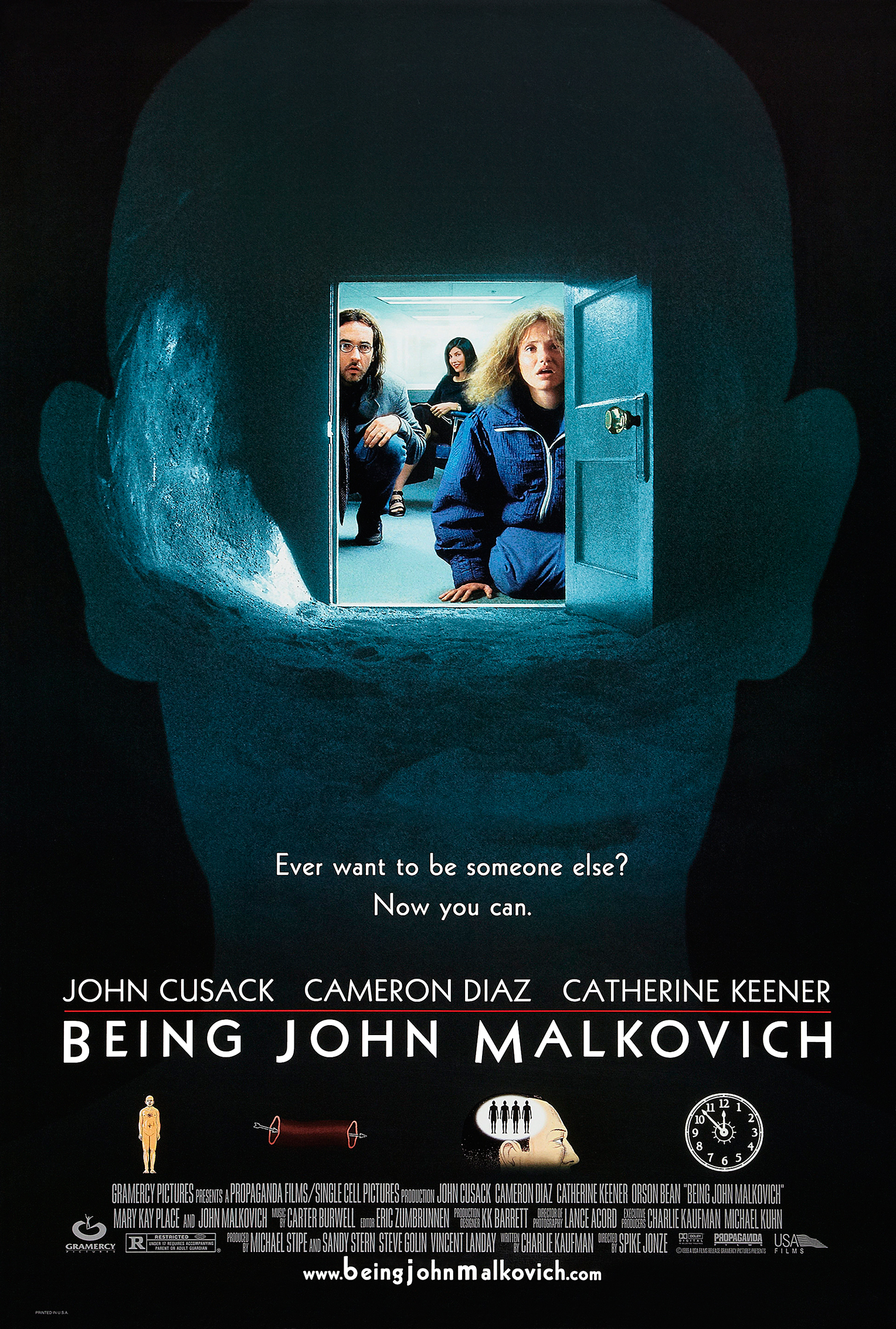 Being John Malkovich — ranked #7