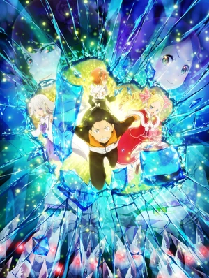 Re:Zero Season 2 — ranked #10