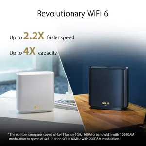 ASUS ZenWiFi XT8 — ranked #3