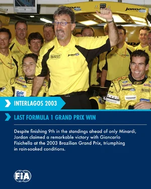 2003 Brazilian Grand Prix — ranked #6