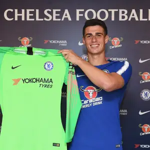 Kepa Arrizabalaga — ranked #4