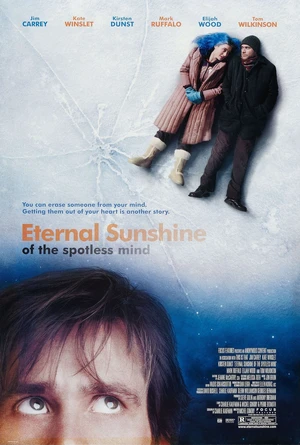 Eternal Sunshine of the Spotless Mind (2004) — ranked #13