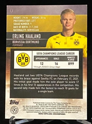 UCL 10-Goal Record — ranked #7