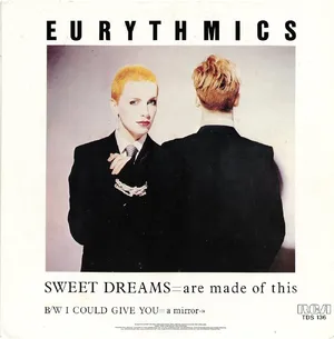 Eurythmics – Sweet Dreams (Are Made of This) — ranked #5