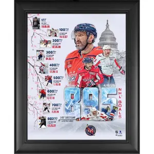 Alex Ovechkin — ranked #1