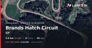 Brands Hatch — ranked #4