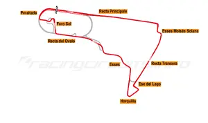 Autódromo Hermanos Rodríguez — ranked #11