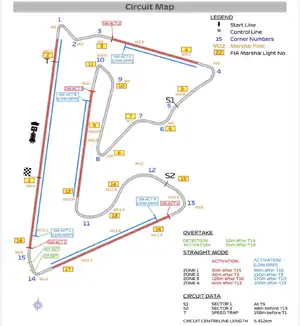 Bahrain International Circuit — ranked #15