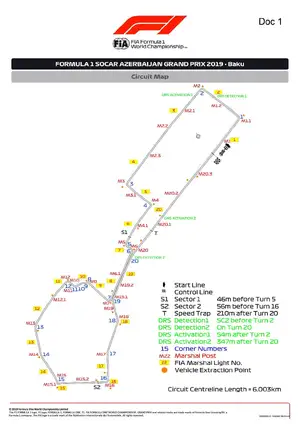 Baku City Circuit — ranked #17