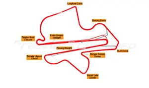 Sepang International Circuit — ranked #14
