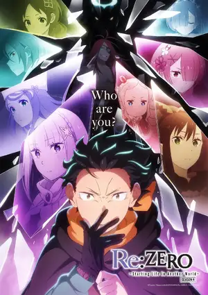 Re:Zero — ranked #6