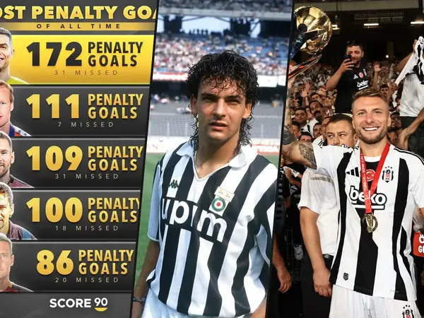 The 18 Best Penalty Takers in Serie A History