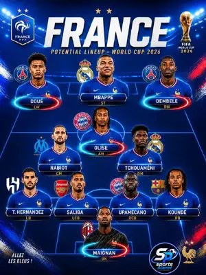 France — ranked #1