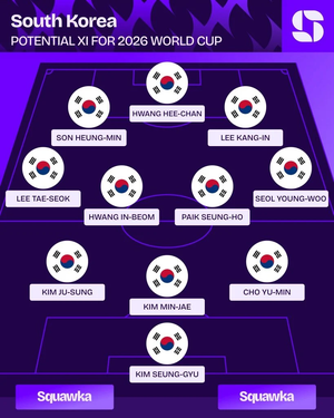 South Korea — ranked #9