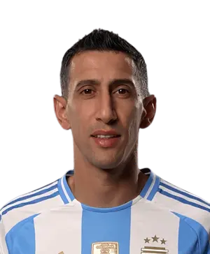 Angel Di Maria — ranked #4
