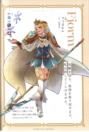 Fjorm — ranked #14