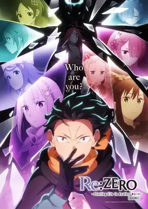 Re:Zero — ranked #6