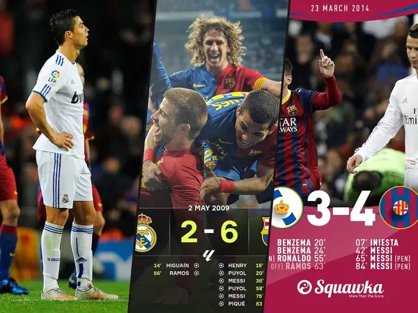 The 9 Greatest El Clasicos of All Time