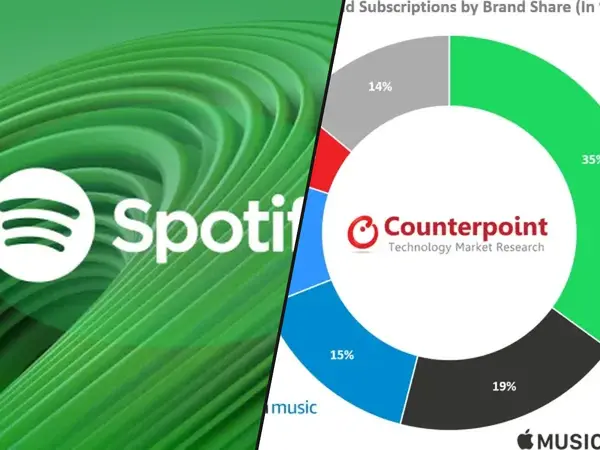 What is the best music streaming service?
