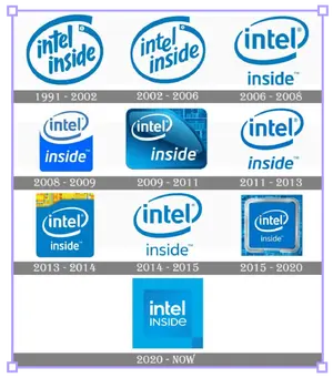Intel: Intel Inside — ranked #14