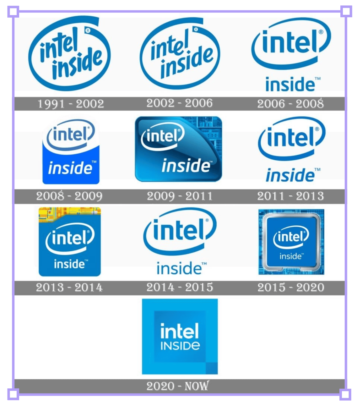 Intel: Intel Inside — ranked #14