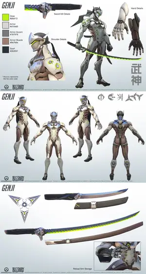 Genji — ranked #2