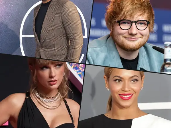 Top music artists