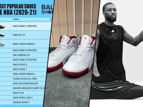 What are the best basketball clothing and shoe brands?