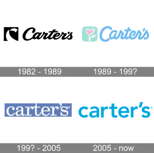 Carter's — ranked #8