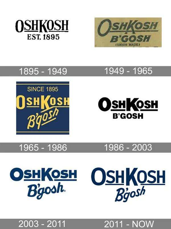 OshKosh B'gosh - ranking option ranked #15