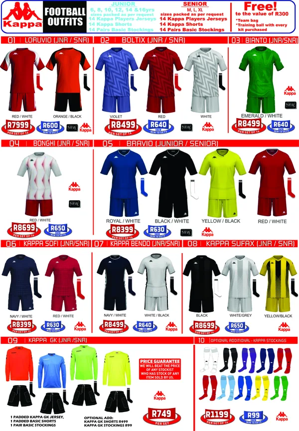 Kappa - ranking option ranked #6