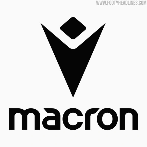 Macron - ranking option ranked #7