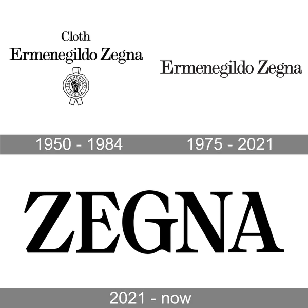 Ermenegildo Zegna - ranking option ranked #5