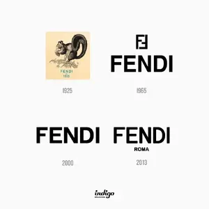 Fendi — ranked #14